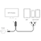 کابل HDMI سه سر اونتن مدل OTN-7537A